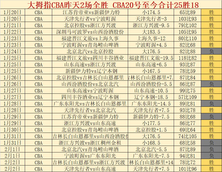 沙特队收缩,防守,令镰田大地,万博manbetx体育平台,万博体育官网,万博体育app下载,ManBetX,SPORTS