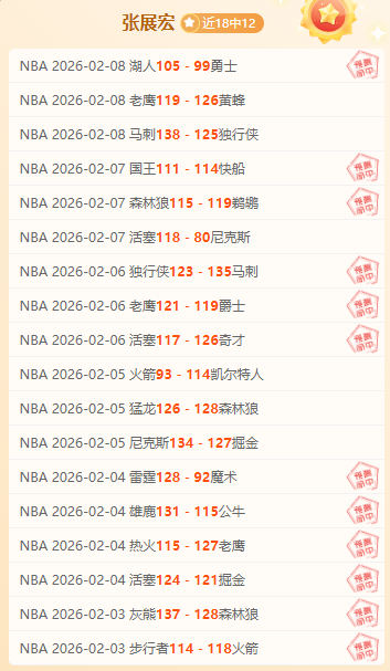 北京惨遭逆,篮板球大劣,势却以失误,万博manbetx体育平台,万博体育官网,万博体育app下载,ManBetX,SPORTS