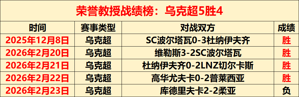 曼联,战平塞维利,亚实属不幸,万博manbetx体育平台,万博体育官网,万博体育app下载,ManBetX,SPORTS