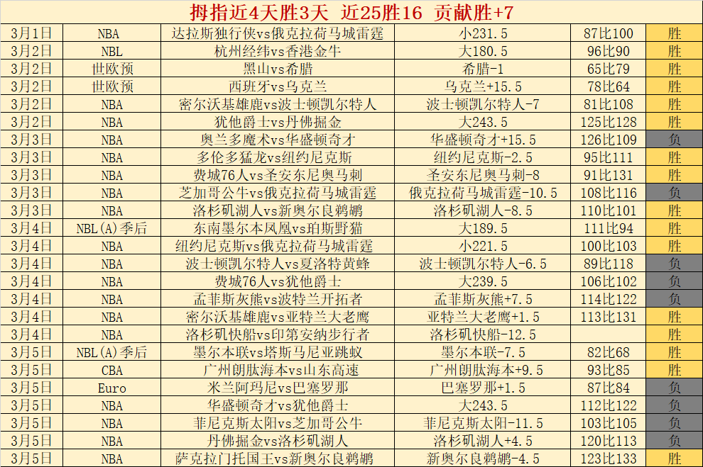 沙頭角红花,嶺郊遊徑,探秘槍堡戰,万博manbetx体育平台,万博体育官网,万博体育app下载,ManBetX,SPORTS