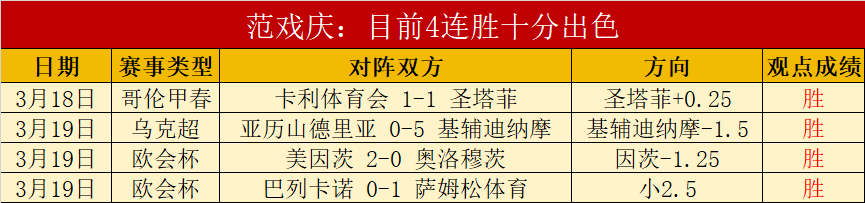 大乐透期号,专家质合分,析推荐,万博manbetx体育平台,万博体育官网,万博体育app下载,ManBetX,SPORTS