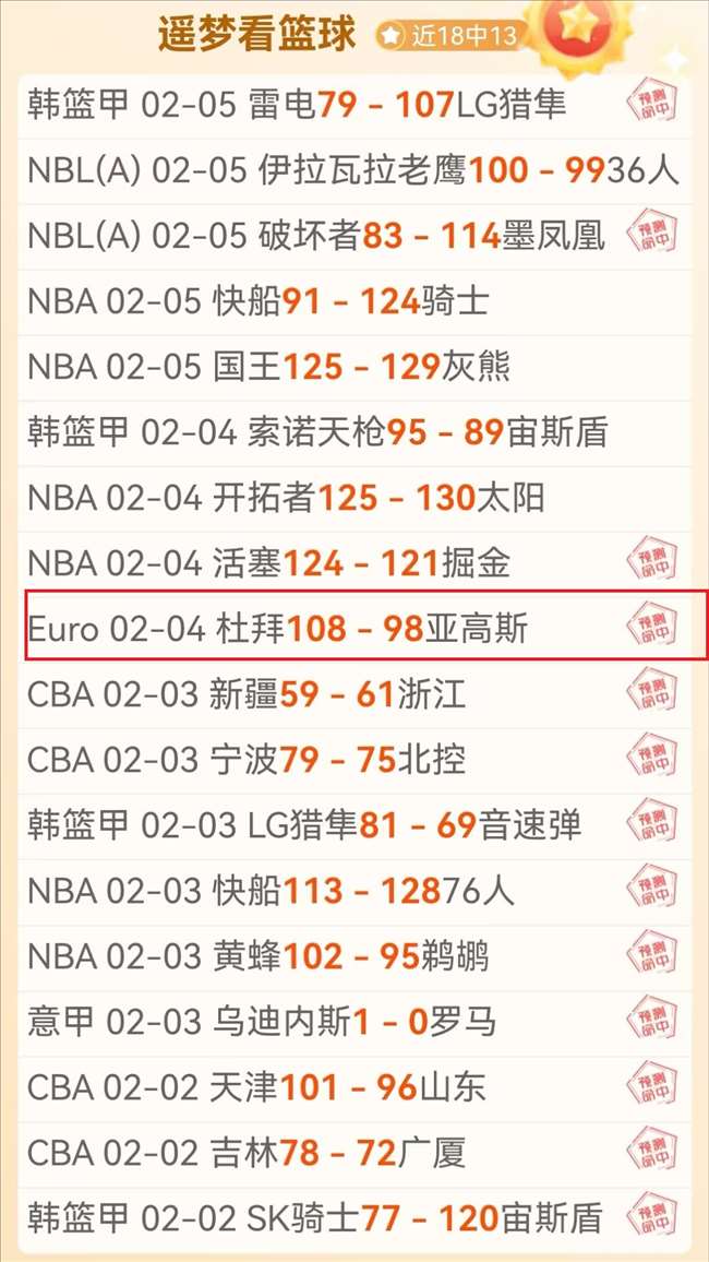 周六,常规赛,专家推荐魔,万博manbetx体育平台,万博体育官网,万博体育app下载,ManBetX,SPORTS