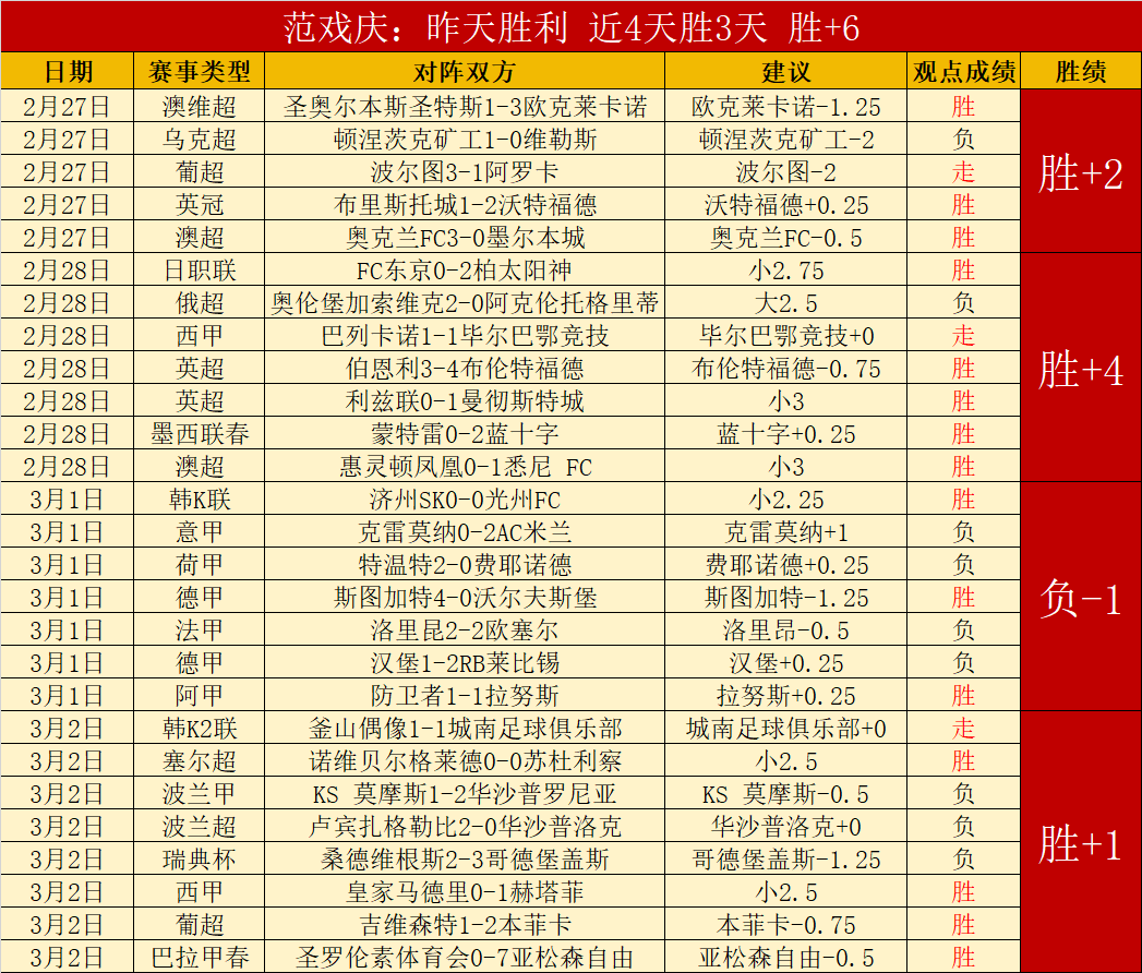 俄羅斯足球,遭全球禁賽,來自國際足,万博manbetx体育平台,万博体育官网,万博体育app下载,ManBetX,SPORTS