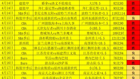 万博体育平台赛果出炉争议立刻出现