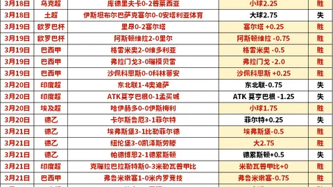 2025年起推进全国高校毕业生就业创业服务体系构建与促进活动开展